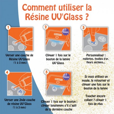 UV'Glass - Résine UV-LED en 25gr - Matières à modeler et couler