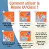 Résine UV-Glass Cléopâtre